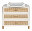 Plan à langer Blanc adaptable sur commodes et lits THEO
